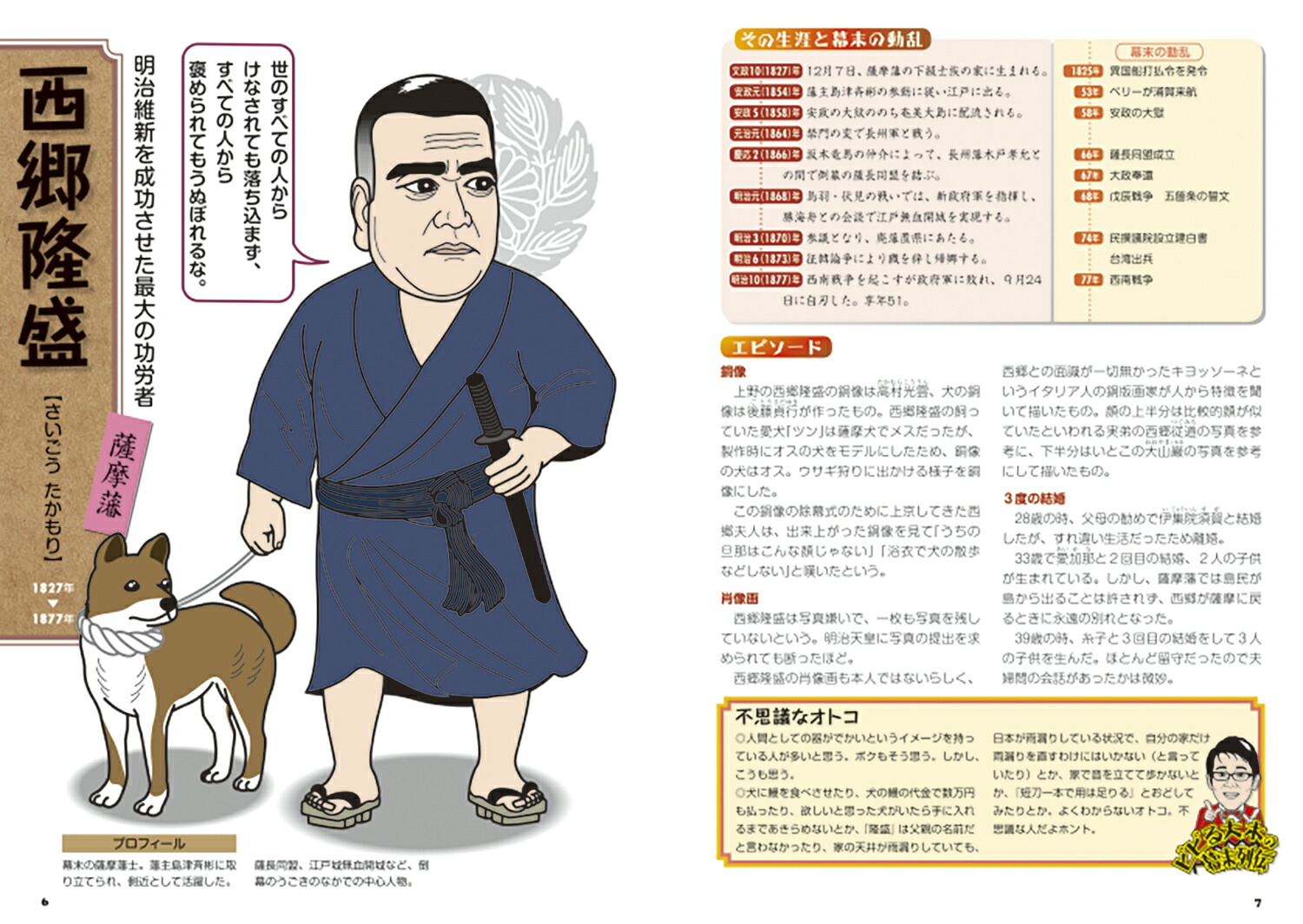 覚えておきたい幕末・維新の100人+1スマート版[本間康司]