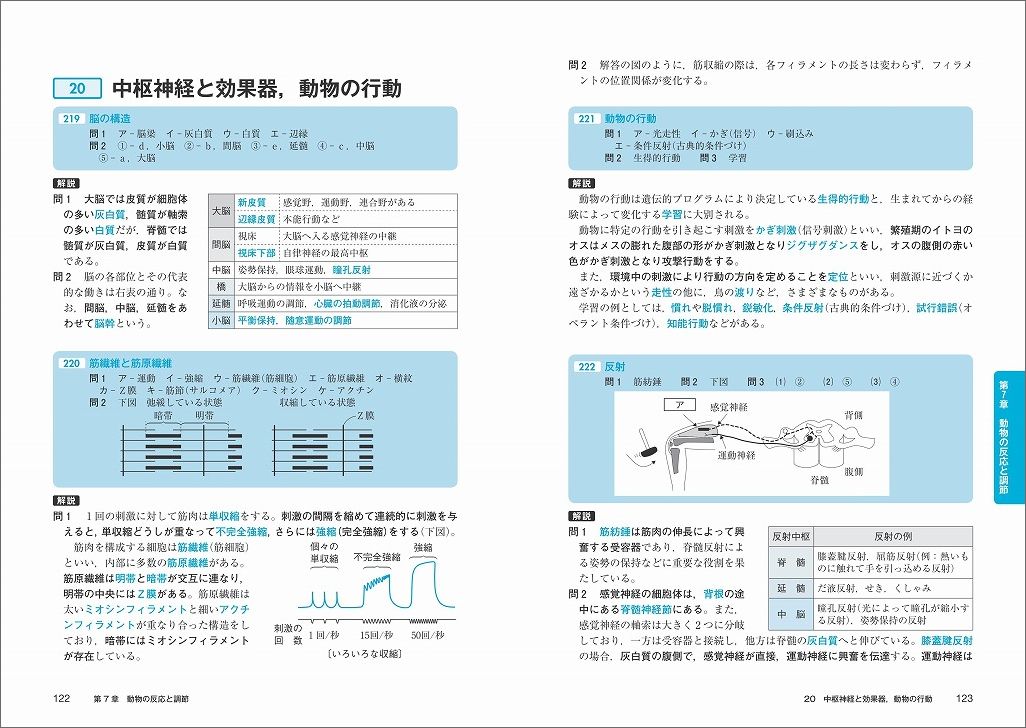 楽天ブックス 生物の良問問題集 生物基礎 生物 伊藤 和修 本