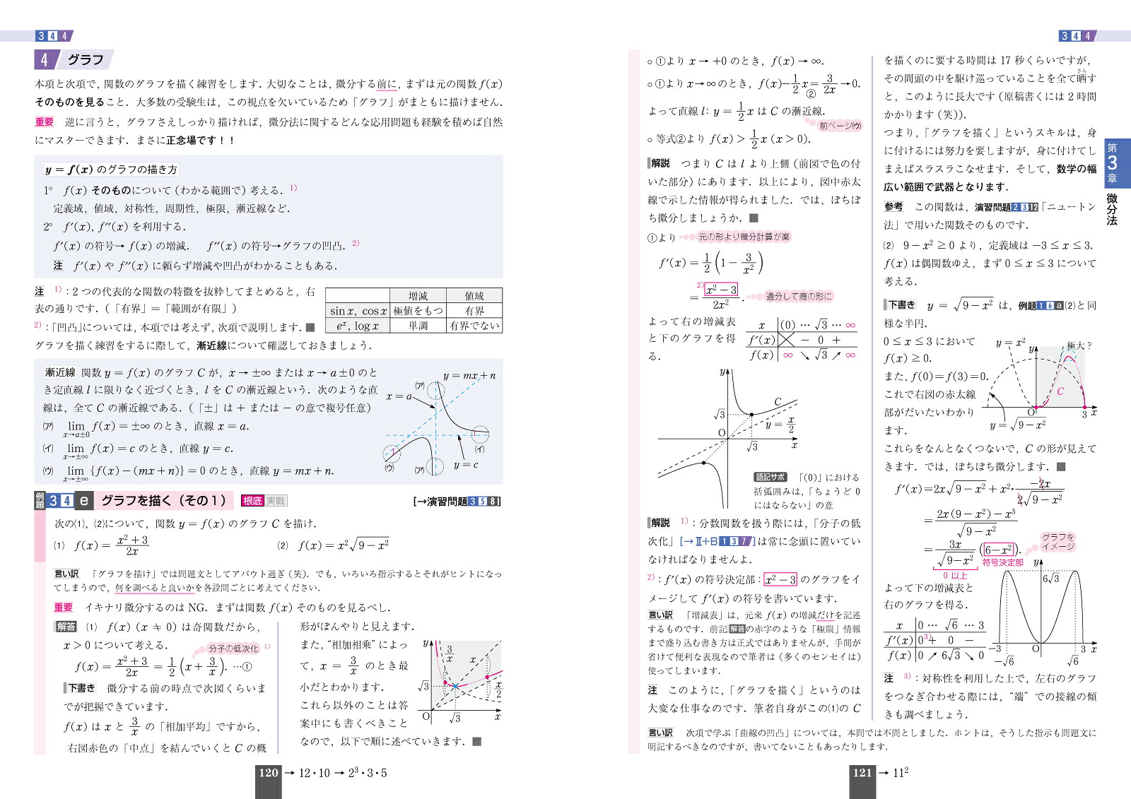 入試につながる合格る数学3＋C（合格る数学）[広瀬和之]