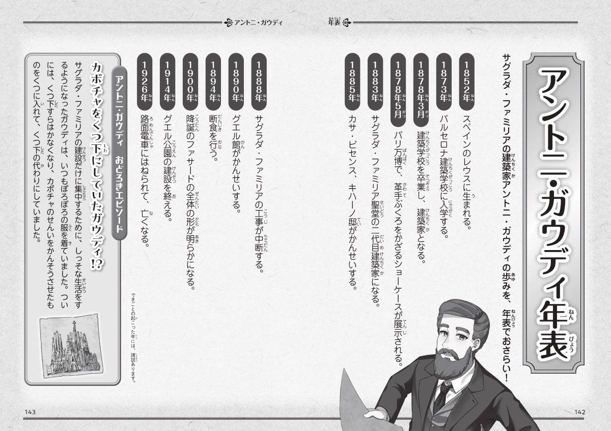 ����ȥˡ������ǥ��ʤ䤵�����ɤ��ӥ��奢������21��[���ܤޤ���]