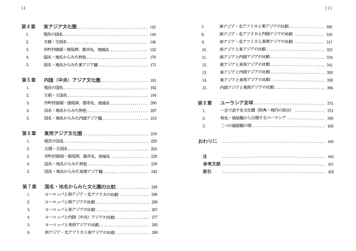 国名・地名から読み解くユーラシア各文化圏の持つDNAを探る[室谷茂]