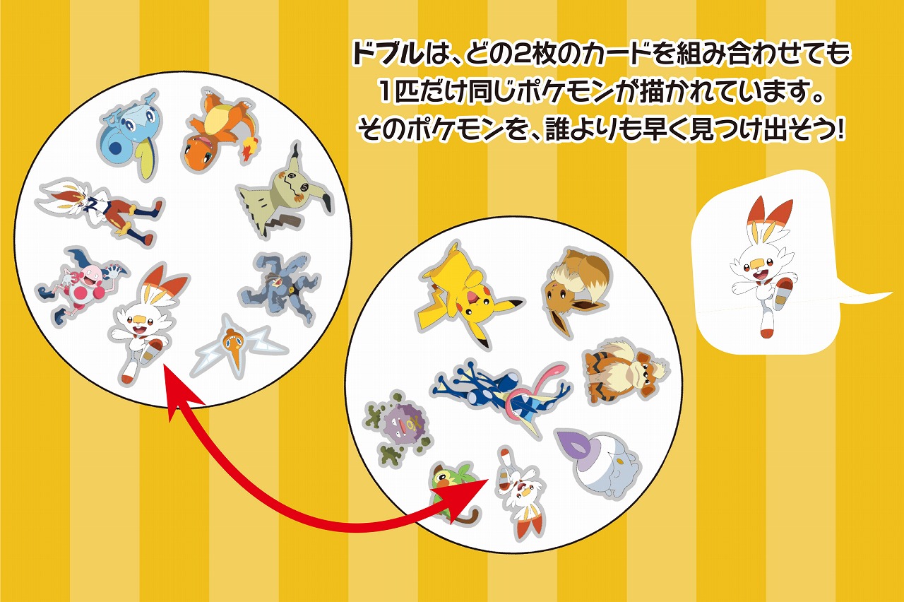 DOBBLE(�ɥ֥�)�ݥ��åȥ�󥹥���