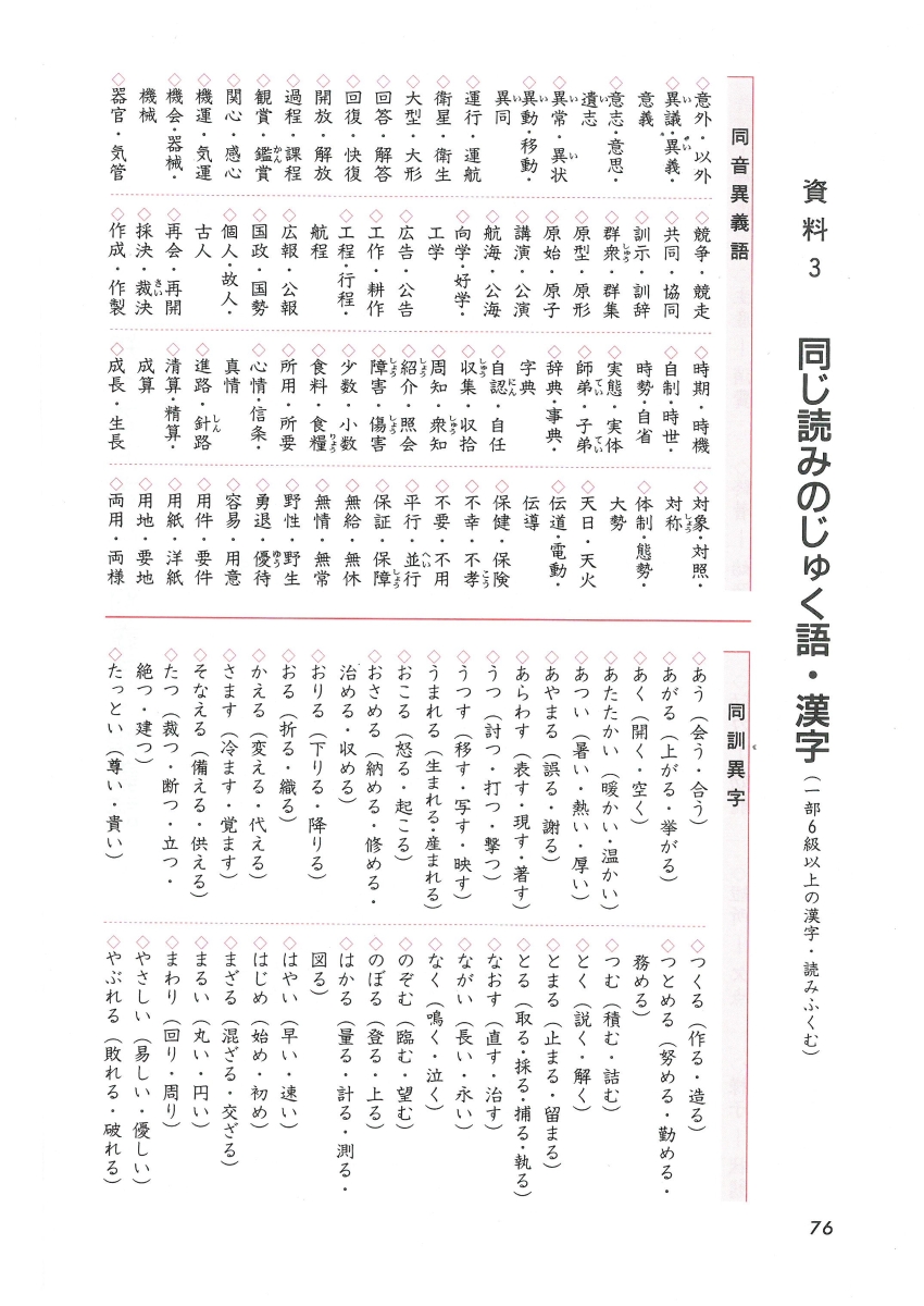 楽天ブックス 漢字検定 6級 トレーニングノート 絶対合格プロジェクト 本