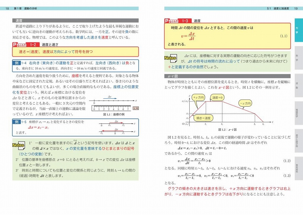楽天ブックス 総合的研究 物理 物理基礎 物理 平尾淳一 本