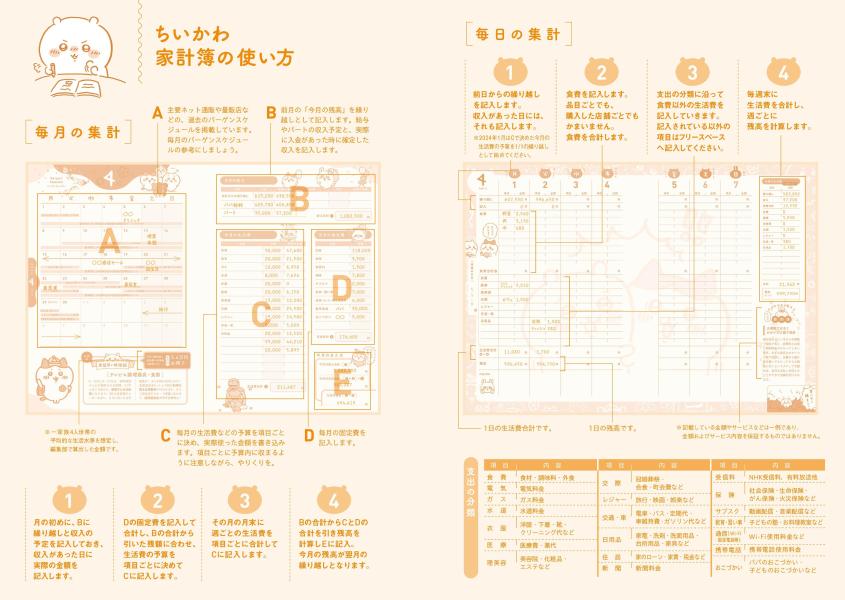 ちいかわ家計簿2024なんかお金が貯まっちゃう節約術100[ナガノ]