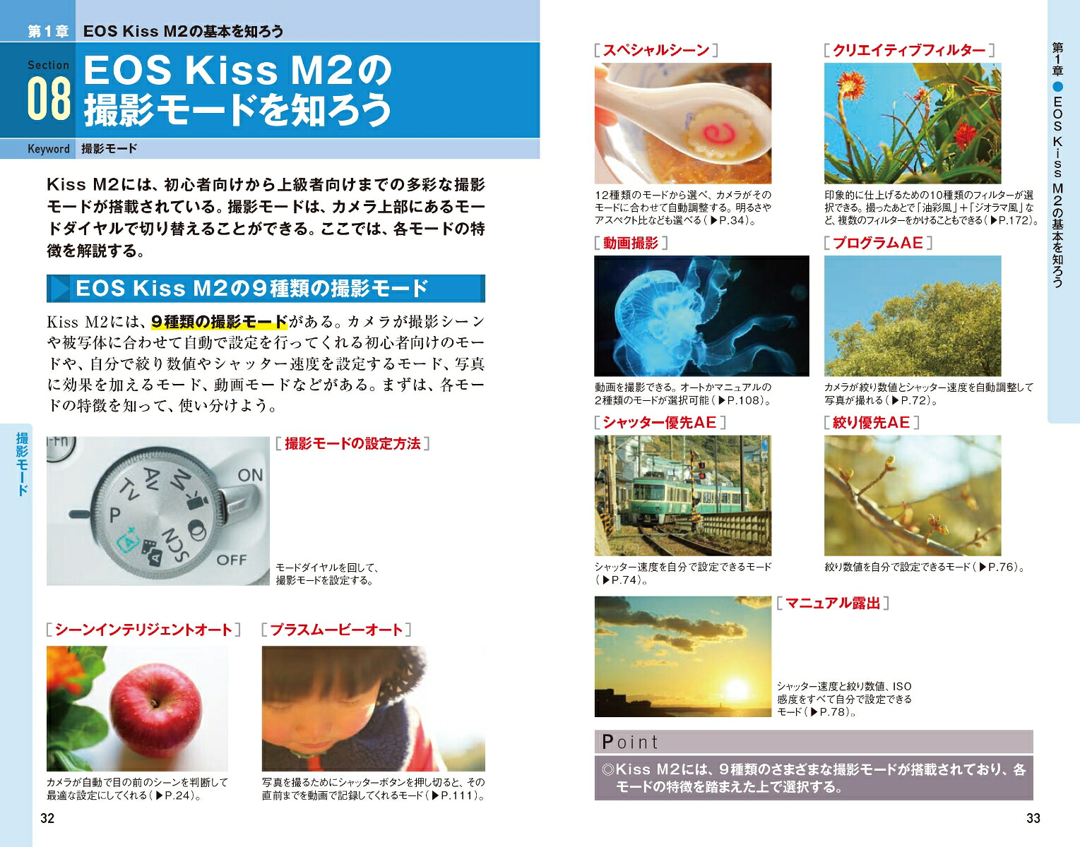 今すぐ使えるかんたんminiCanonEOSKissM2基本＆応用撮影ガイド[鈴木さや香＋MOSHbooks]