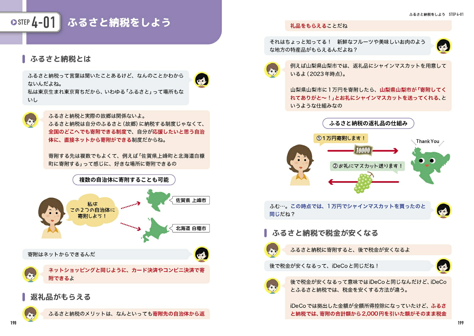 新NISA対応改訂版投資ど素人が投資初心者になるための株・投資信託・NISA・iDeCo・ふるさと納税超入門[EditroomH]