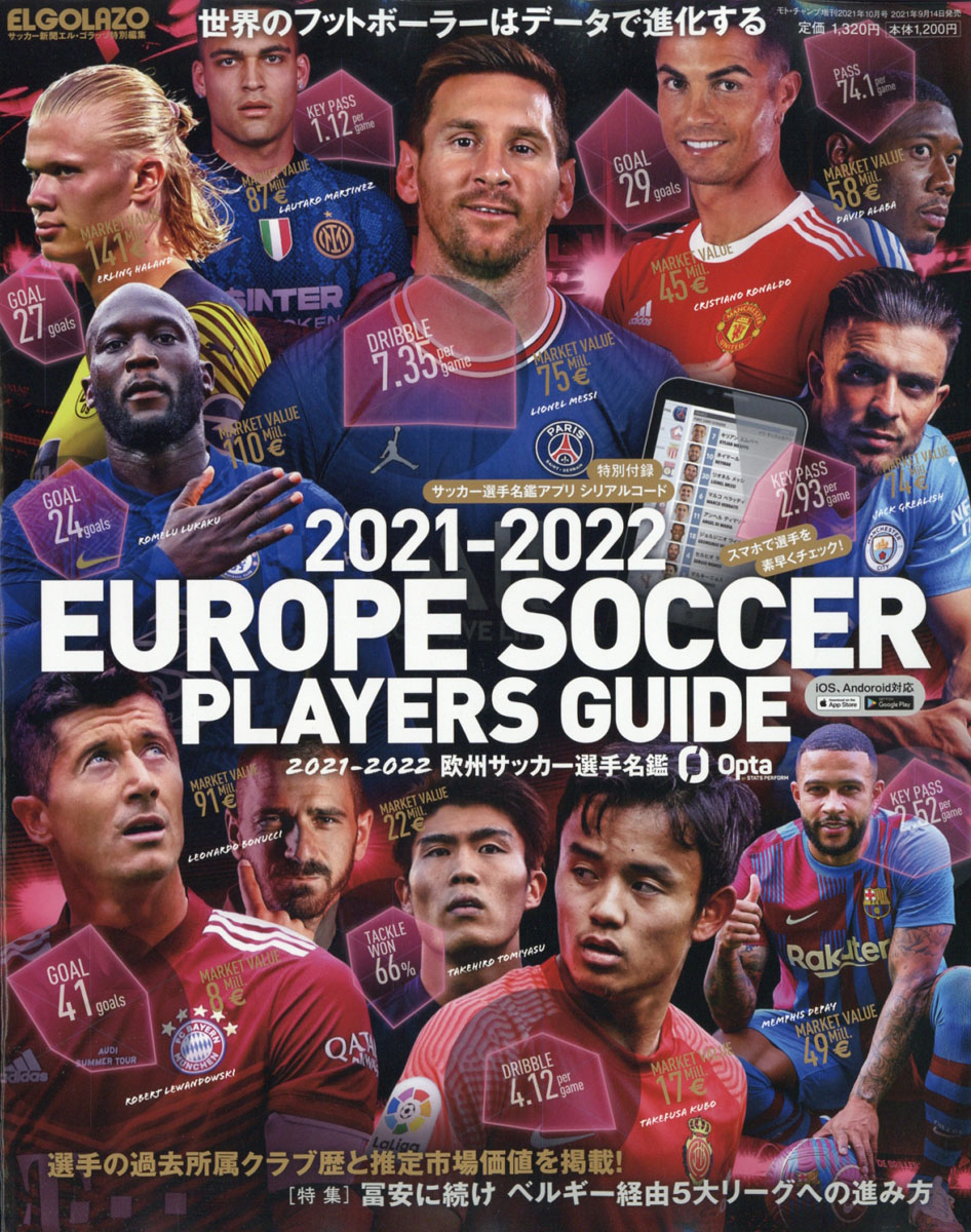 2022-23 ヨーロッパサッカー　プレイヤーズガイド　欧州サッカー選手名鑑