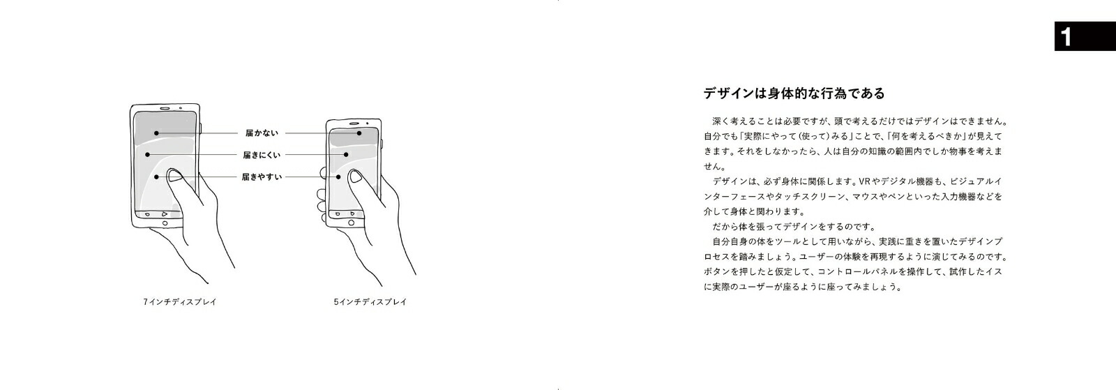 �ץ������ȥǥ�����101�Υ����ǥ�[���󡦥����]