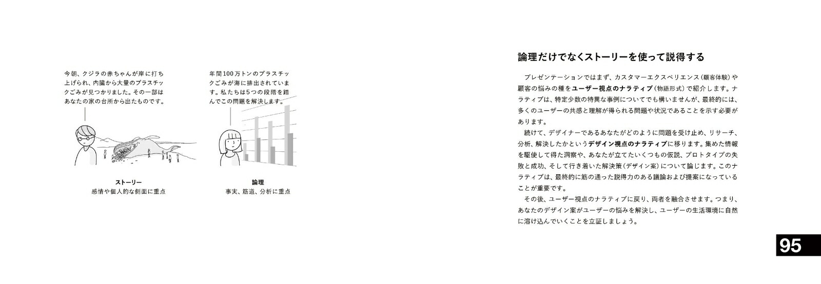 �ץ������ȥǥ�����101�Υ����ǥ�[���󡦥����]