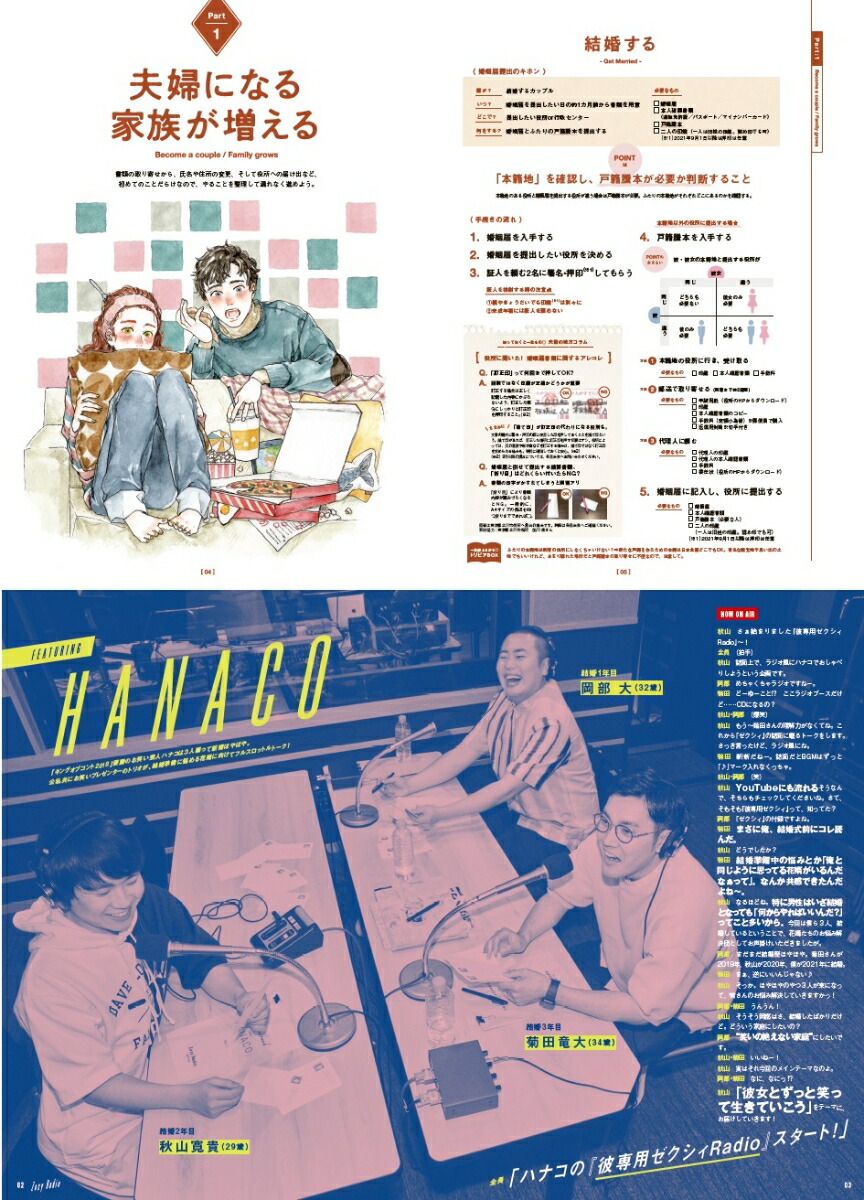 楽天ブックス ゼクシィ関西 21年 10月号 雑誌 リクルート 雑誌