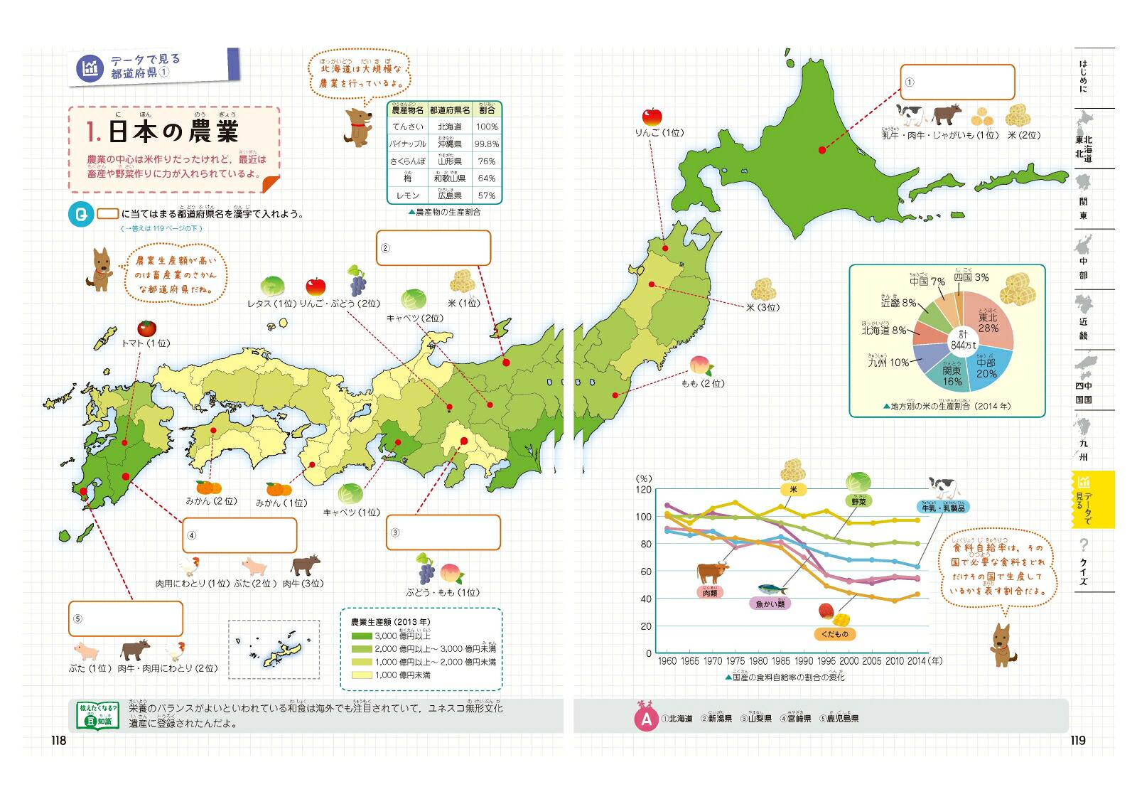 楽天ブックス 小学 クイズと絵地図で 都道府県基礎丸わかり 初めて学ぶ都道府県 小学教育研究会 本