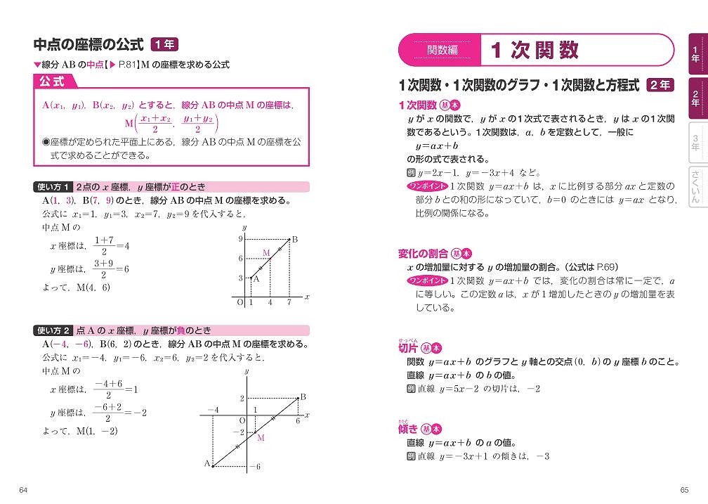 楽天ブックス: 中学数学公式・用語集 新装版 - 旺文社 - 9784010221020 : 本