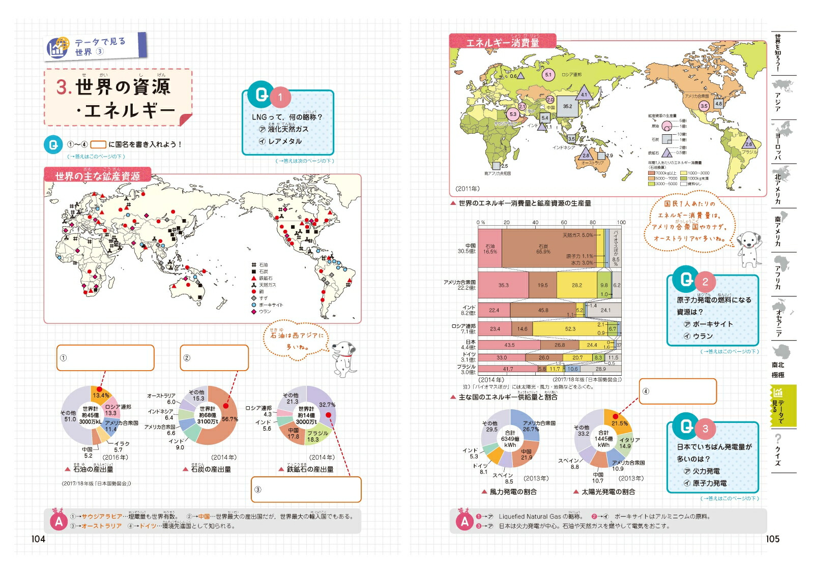 楽天ブックス 小学 クイズと絵地図で 基礎丸わかり 世界の国々 初めて学ぶ世界地理 小学教育研究会 本