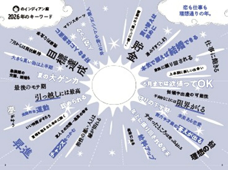 ゲッターズ飯田の五星三心占い金のインディアン座2026[ゲッターズ飯田]