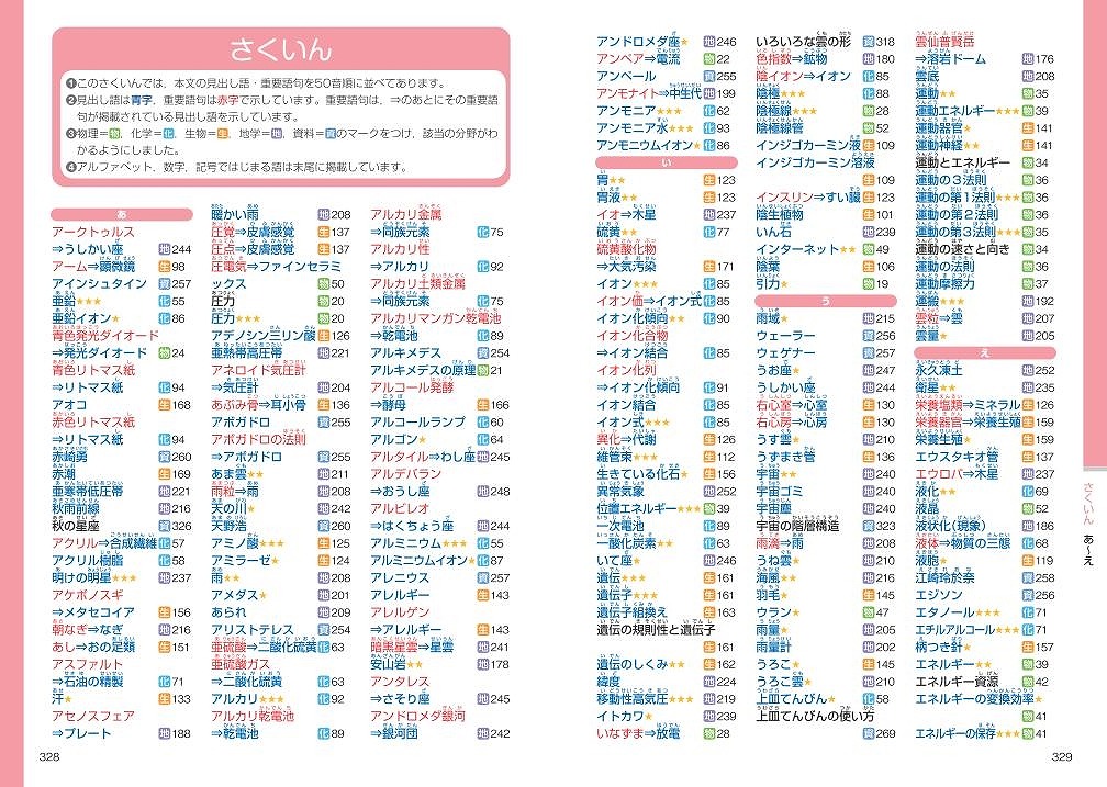 楽天ブックス 中学理科用語集 三訂版 旺文社 本