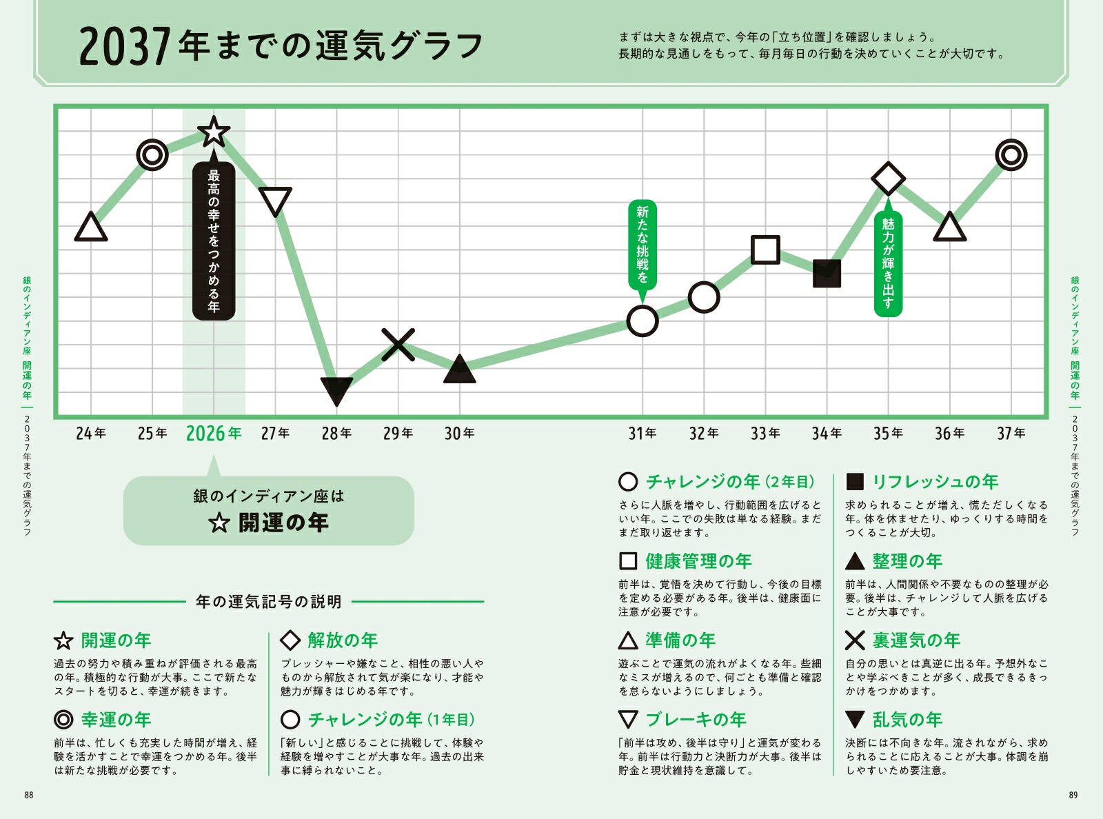 åĤθꤤΥǥ2026[å]