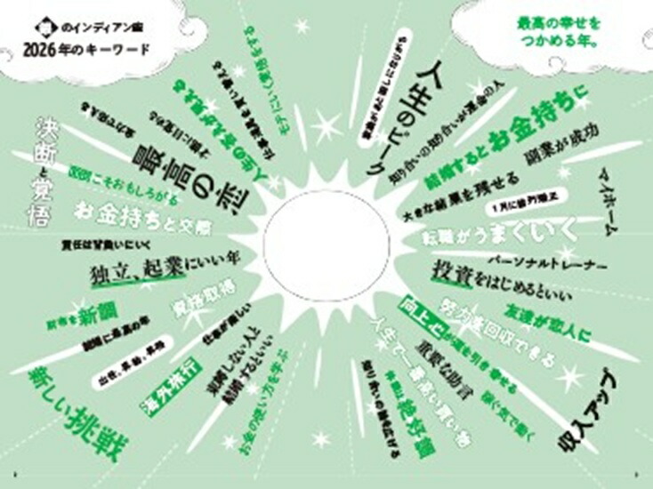 åĤθꤤΥǥ2026[å]