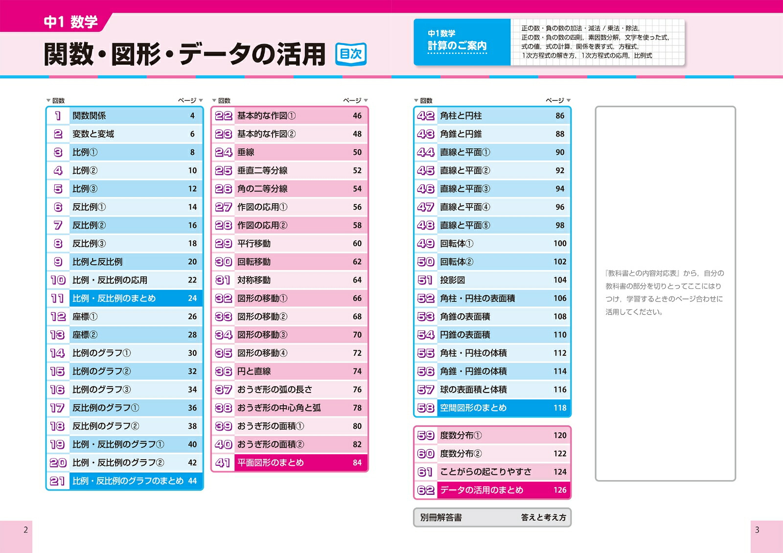 楽天ブックス できた 中1数学 関数 図形 データの活用 本