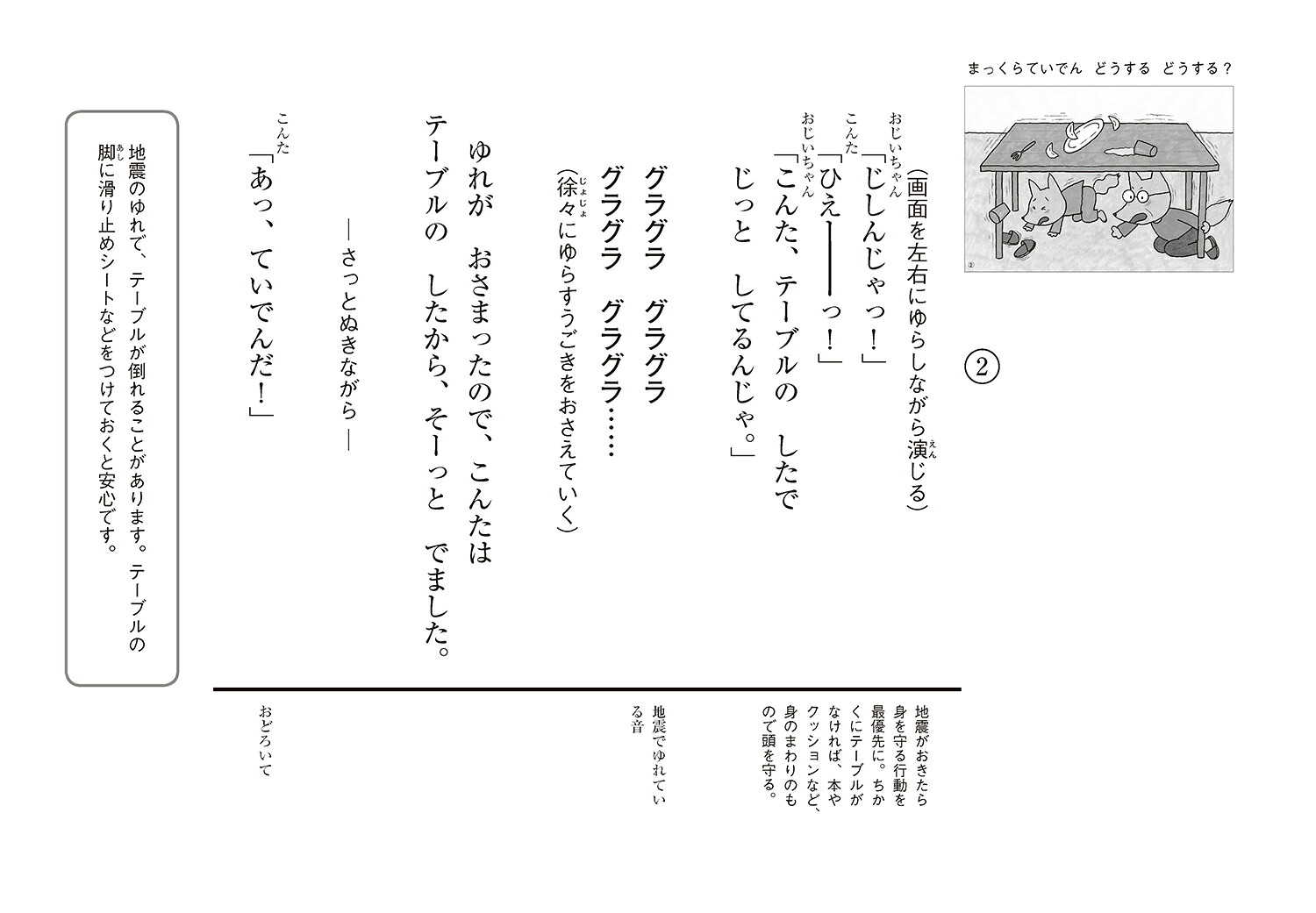 まっくらていでんどうするどうする？（いっしょにまなぼう！〈きけん〉にそなえる紙芝居）[磯みゆき]