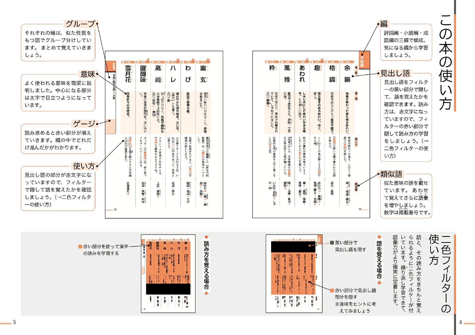 中学国語力を伸ばす語彙1700[吉岡哲]
