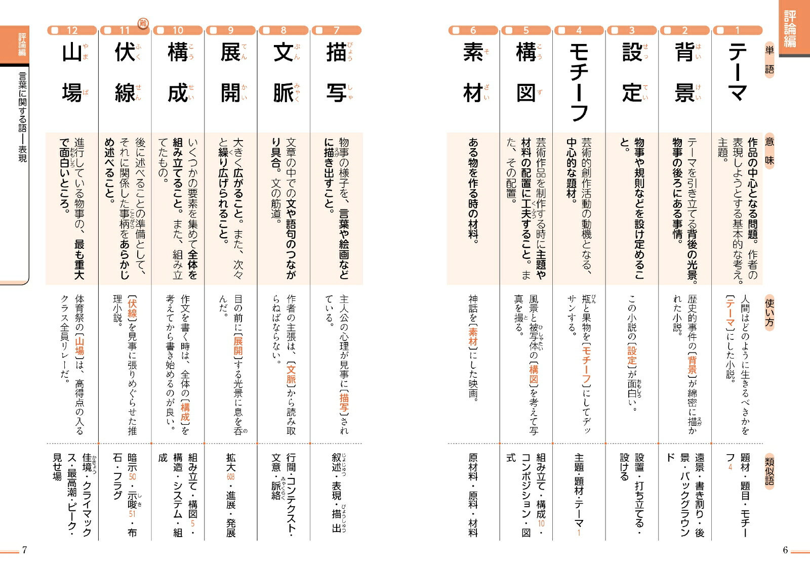 中学国語力を伸ばす語彙1700[吉岡哲]