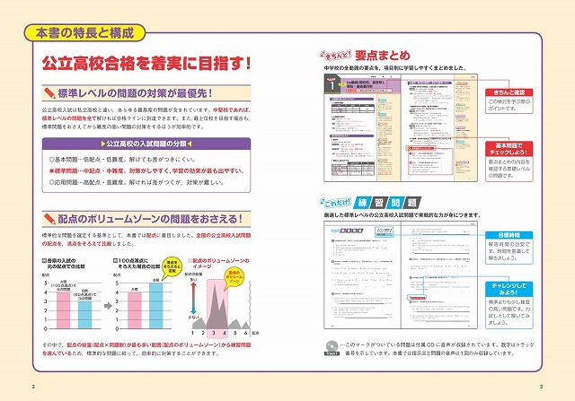 楽天ブックス きちんとこれだけ公立高校入試対策問題集 英語 旺文社 本