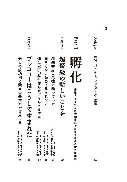 ��������Ź��Ĥ��뤿����ͤ�2000���ֹͤ�³���Ƥ������ȥ���饯�����ϲ�Ҥ��Ѥ����뤫��[�ϥ䥷�楿��]