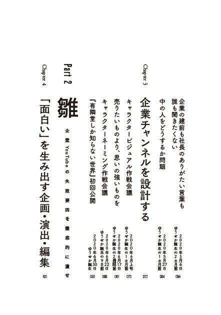 ��������Ź��Ĥ��뤿����ͤ�2000���ֹͤ�³���Ƥ������ȥ���饯�����ϲ�Ҥ��Ѥ����뤫��[�ϥ䥷�楿��]