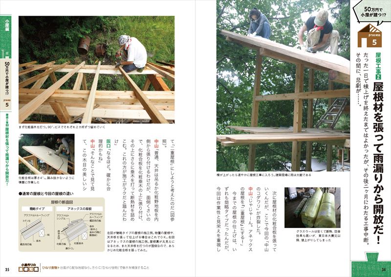 Фäơ50ߤǤǤ롪եӥſ[滳]