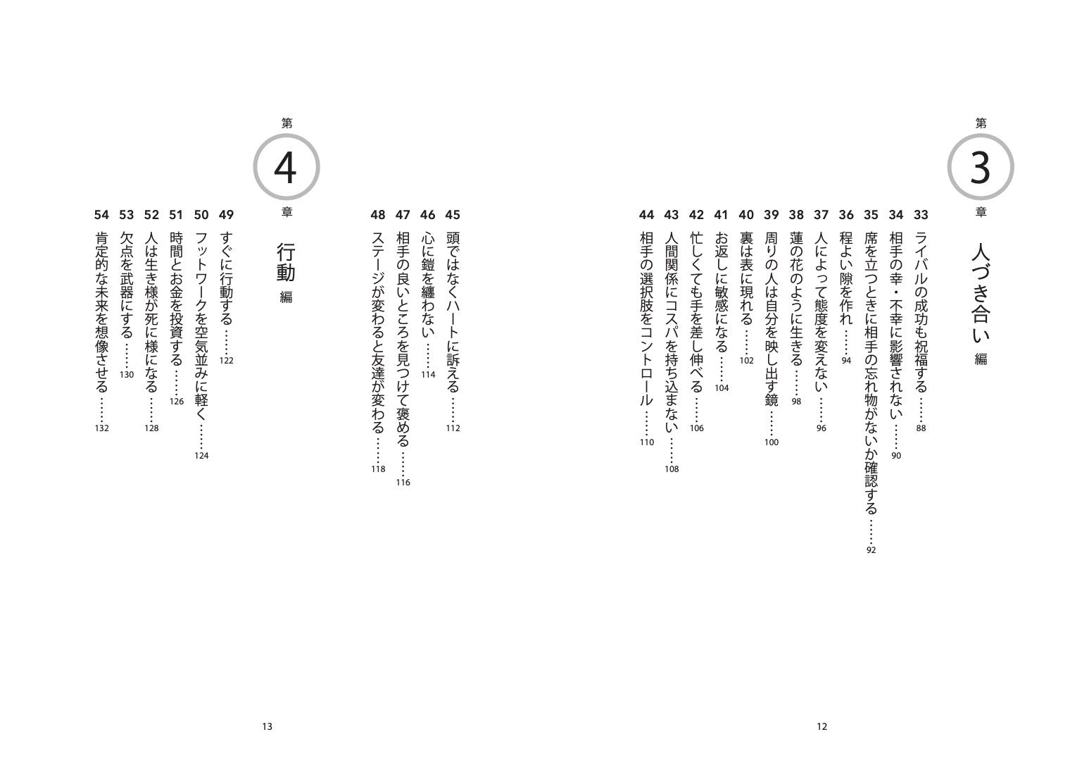 楽天ブックス なぜか好かれる人がやっている100の習慣 藤本 梨恵子 本