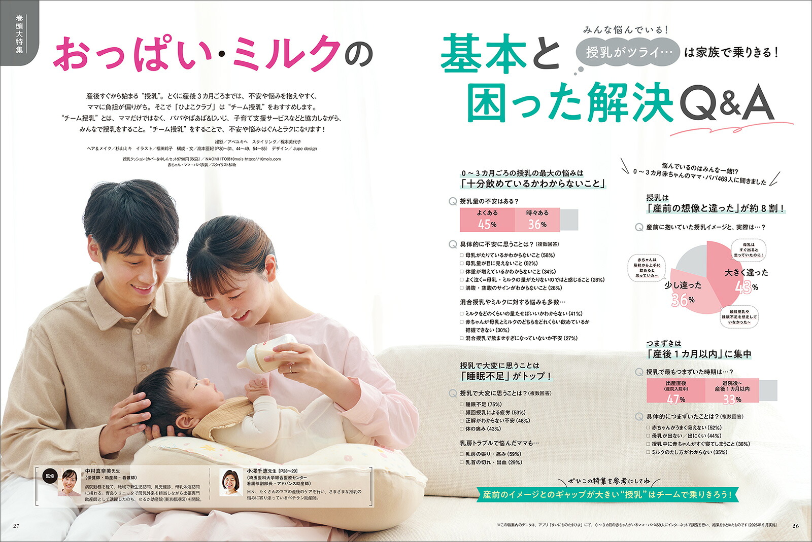 初めてのひよこクラブ2026年秋号[雑誌]