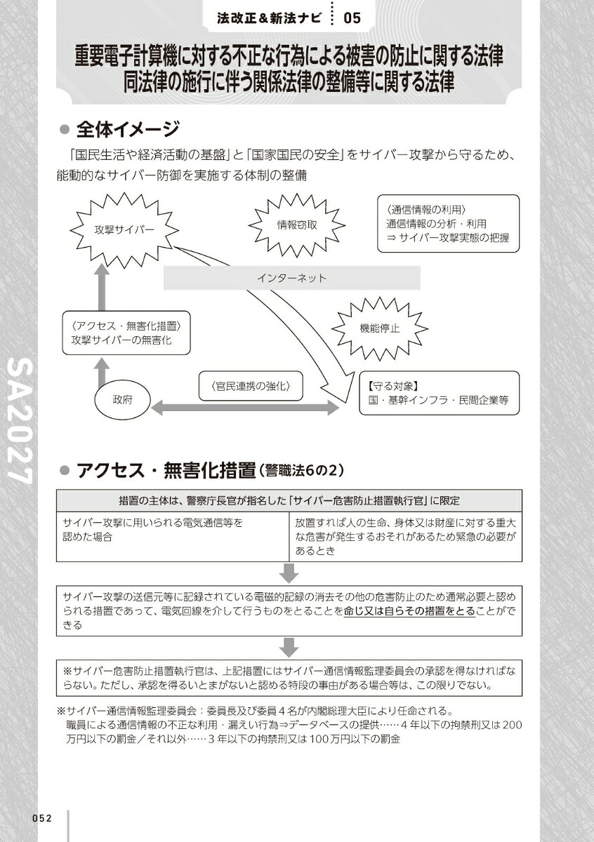 警察公論2026年10月号[雑誌]