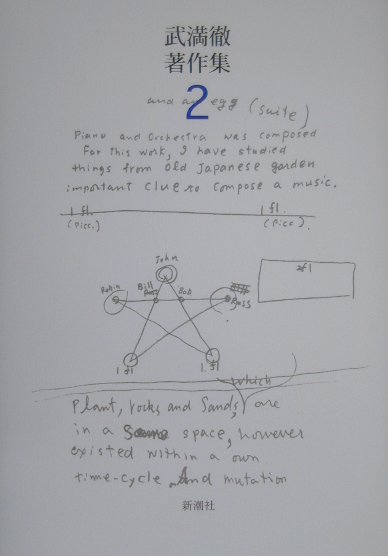 楽天ブックス: 武満徹著作集（2） - 武満徹 - 9784106462023 : 本