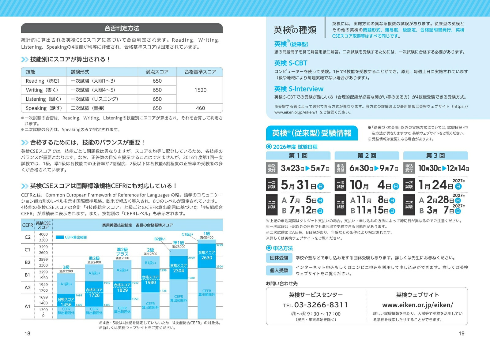 2026年度版英検2級過去6回全問題集[旺文社]