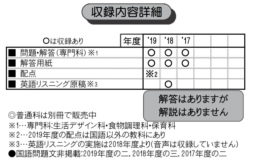 楽天ブックス 宇部フロンティア大学付属香川高等学校 生活デザイン科 食物調理科 保育科 年春受験用 本