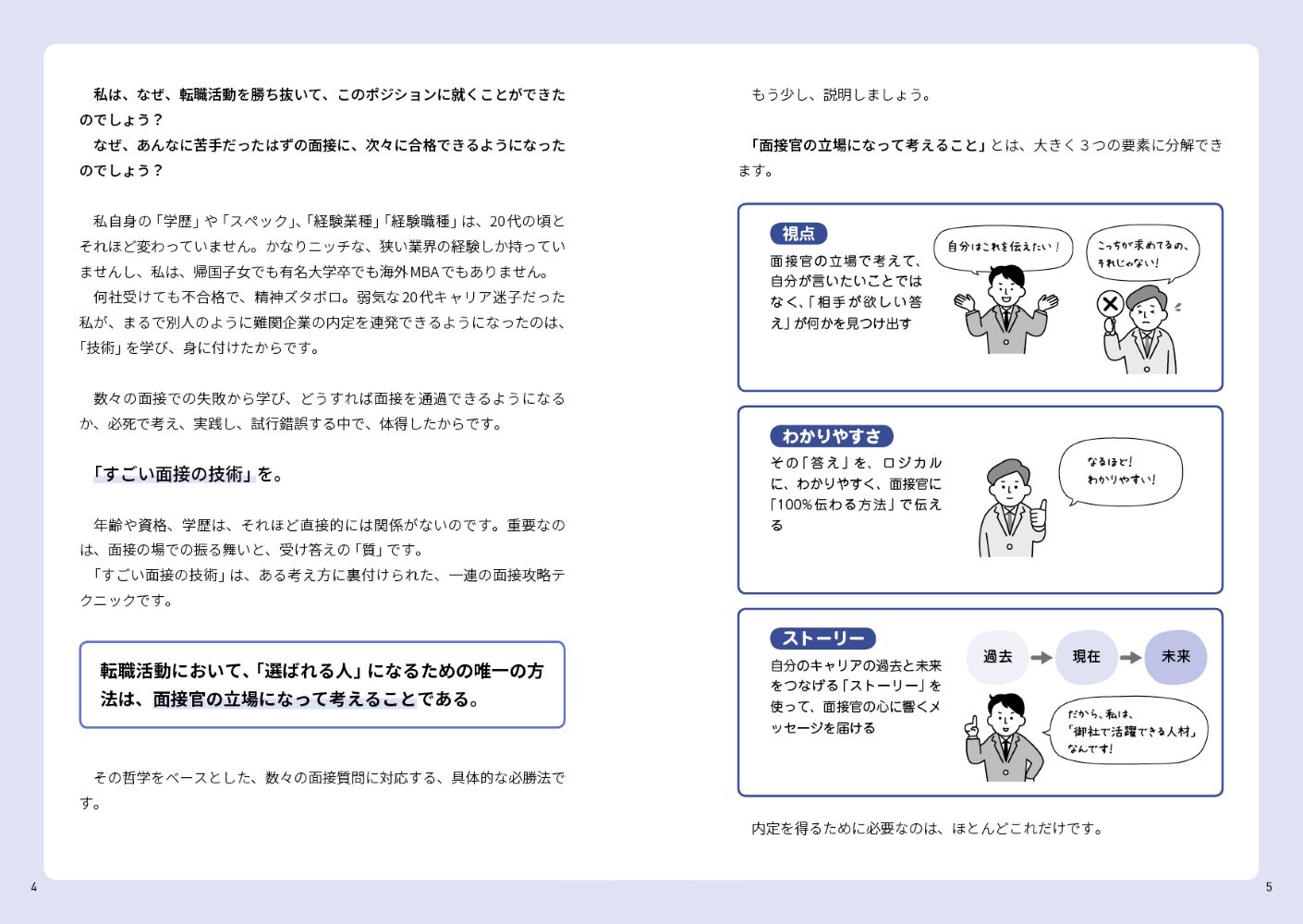 すごい面接の技術転職活動で「選ばれる人」になる唯一の方法[安斎響市]