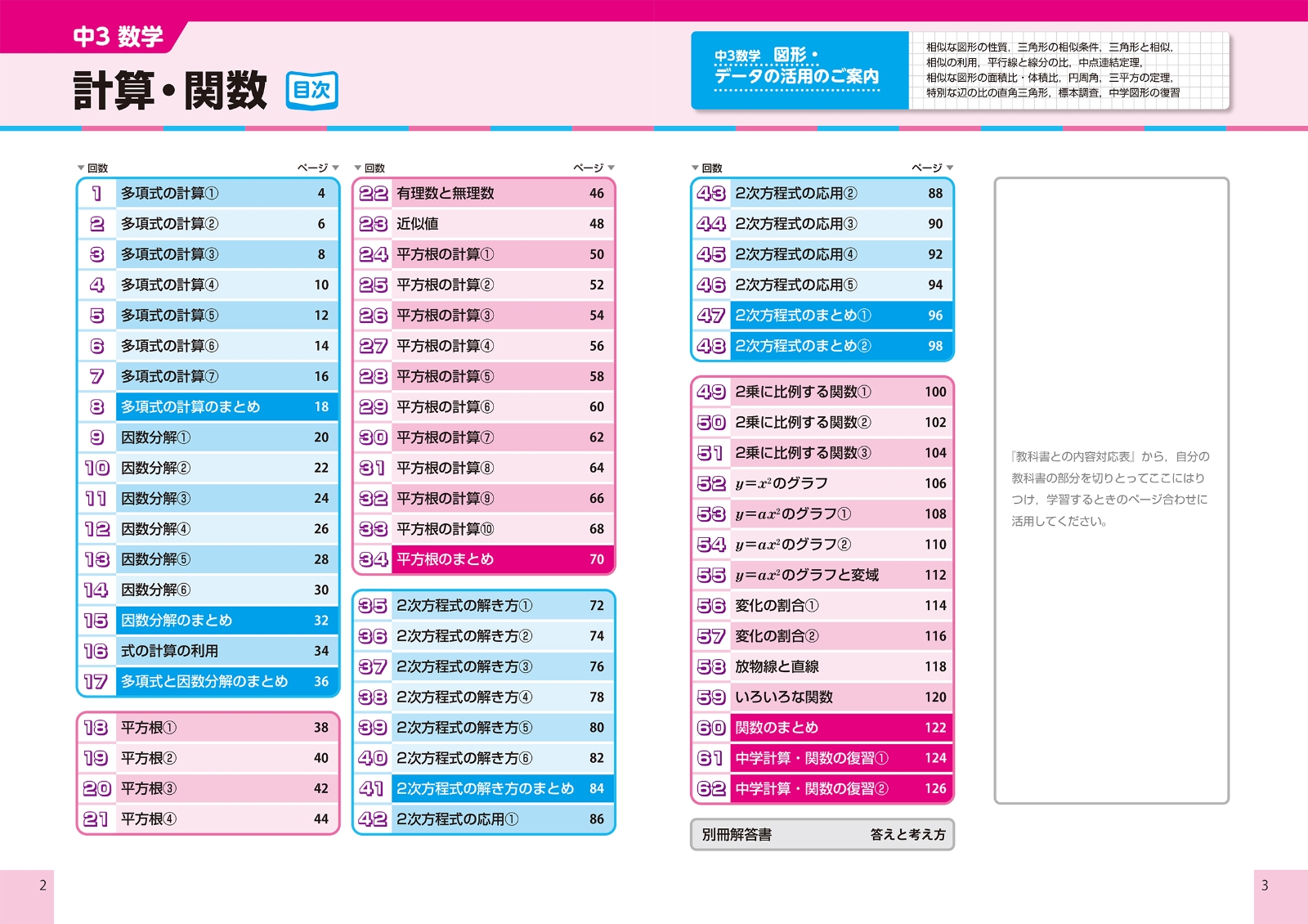 楽天ブックス できた 中3数学 計算 関数 本