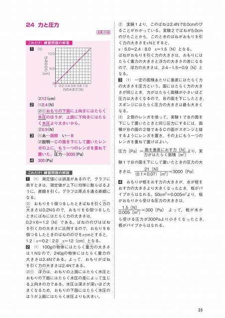 楽天ブックス きちんとこれだけ公立高校入試対策問題集 理科 旺文社 本