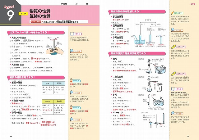 楽天ブックス きちんとこれだけ公立高校入試対策問題集 理科 旺文社 本