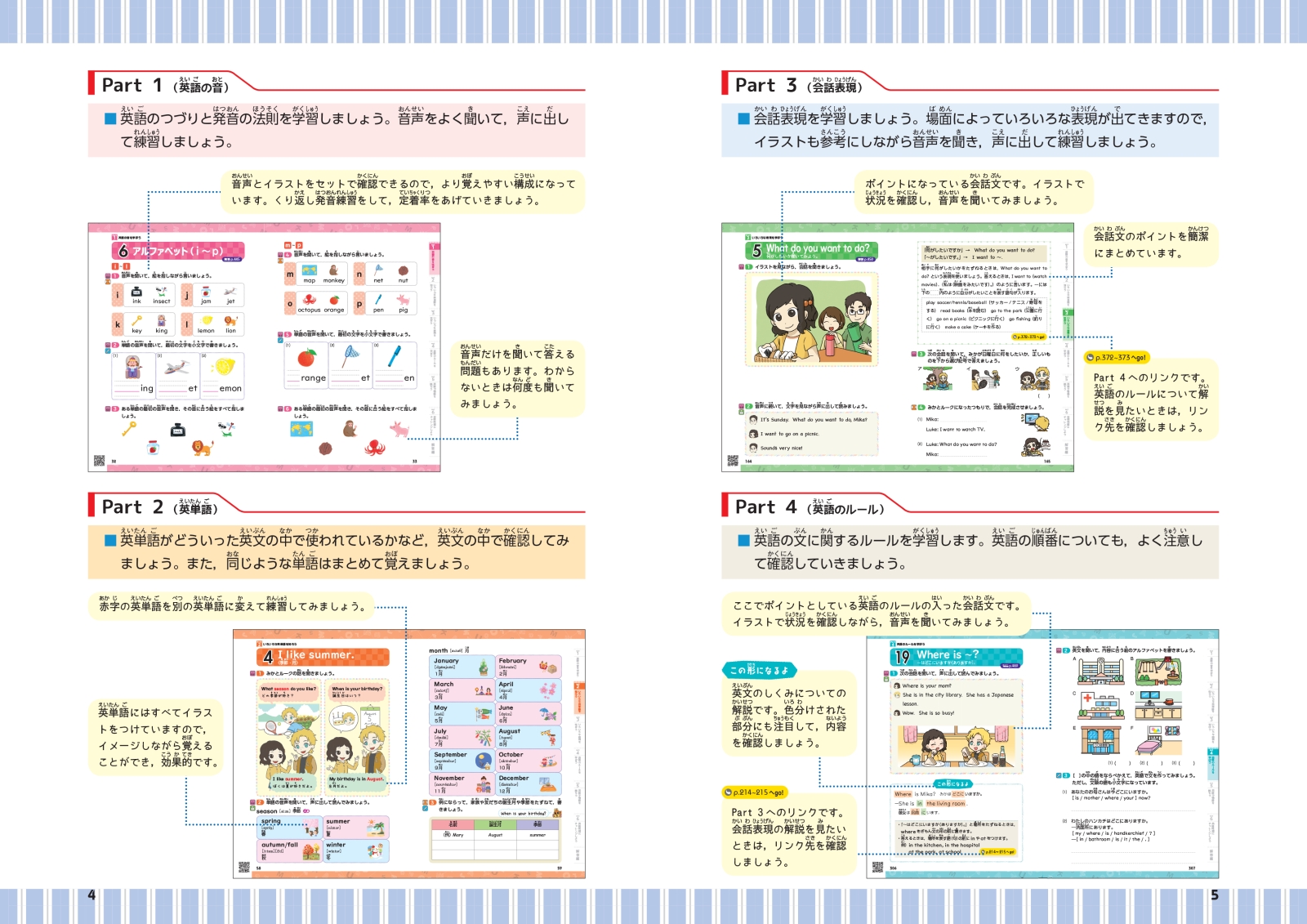 楽天ブックス 小学 自由自在 英語 小学教育研究会 本