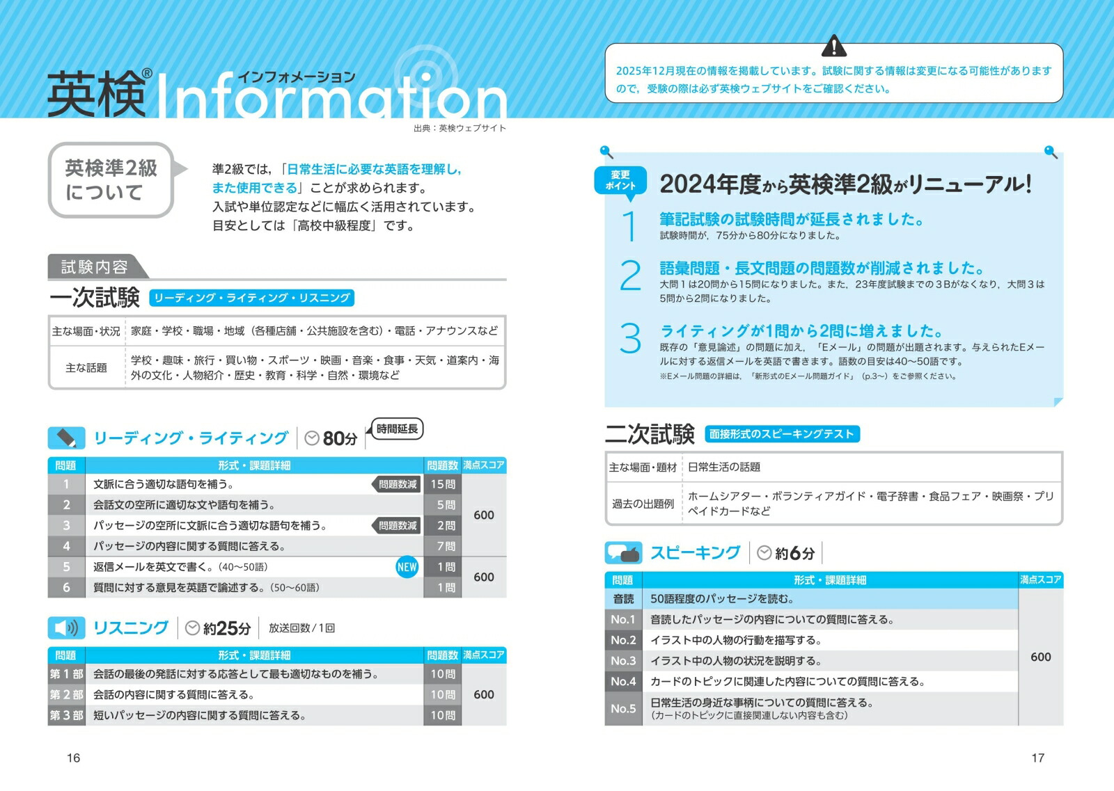 2026年度版英検準2級過去6回全問題集[旺文社]