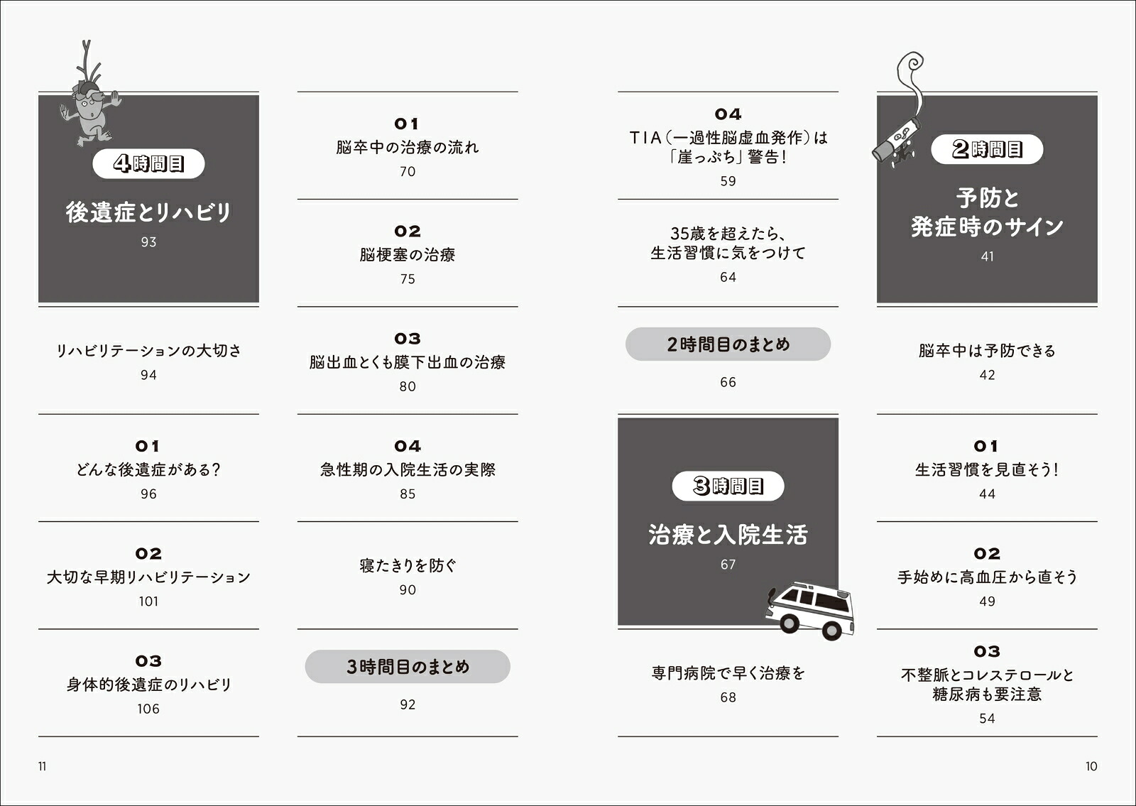 患者と家族のためのマンガで学ぶ脳卒中脳梗塞・脳出血・くも膜下出血（尼子騒兵衛が専門家に学ぶ！）[尼子騒兵衛]