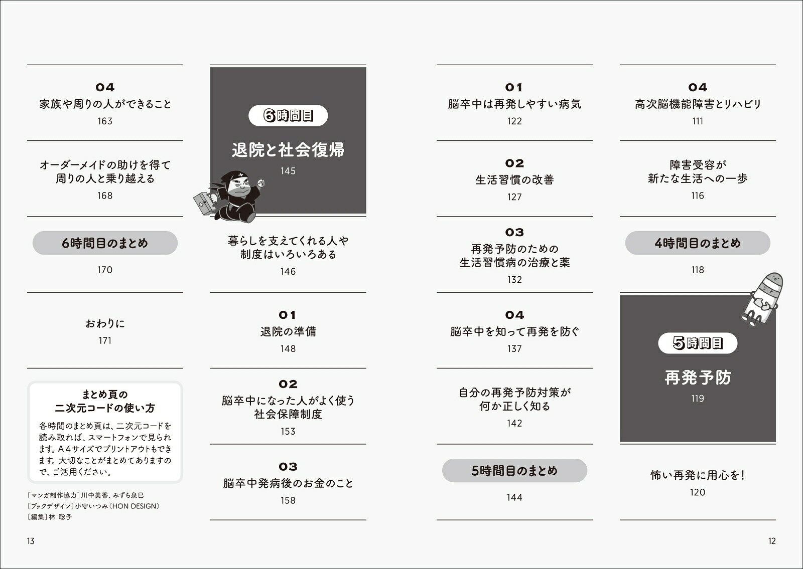 患者と家族のためのマンガで学ぶ脳卒中脳梗塞・脳出血・くも膜下出血（尼子騒兵衛が専門家に学ぶ！）[尼子騒兵衛]