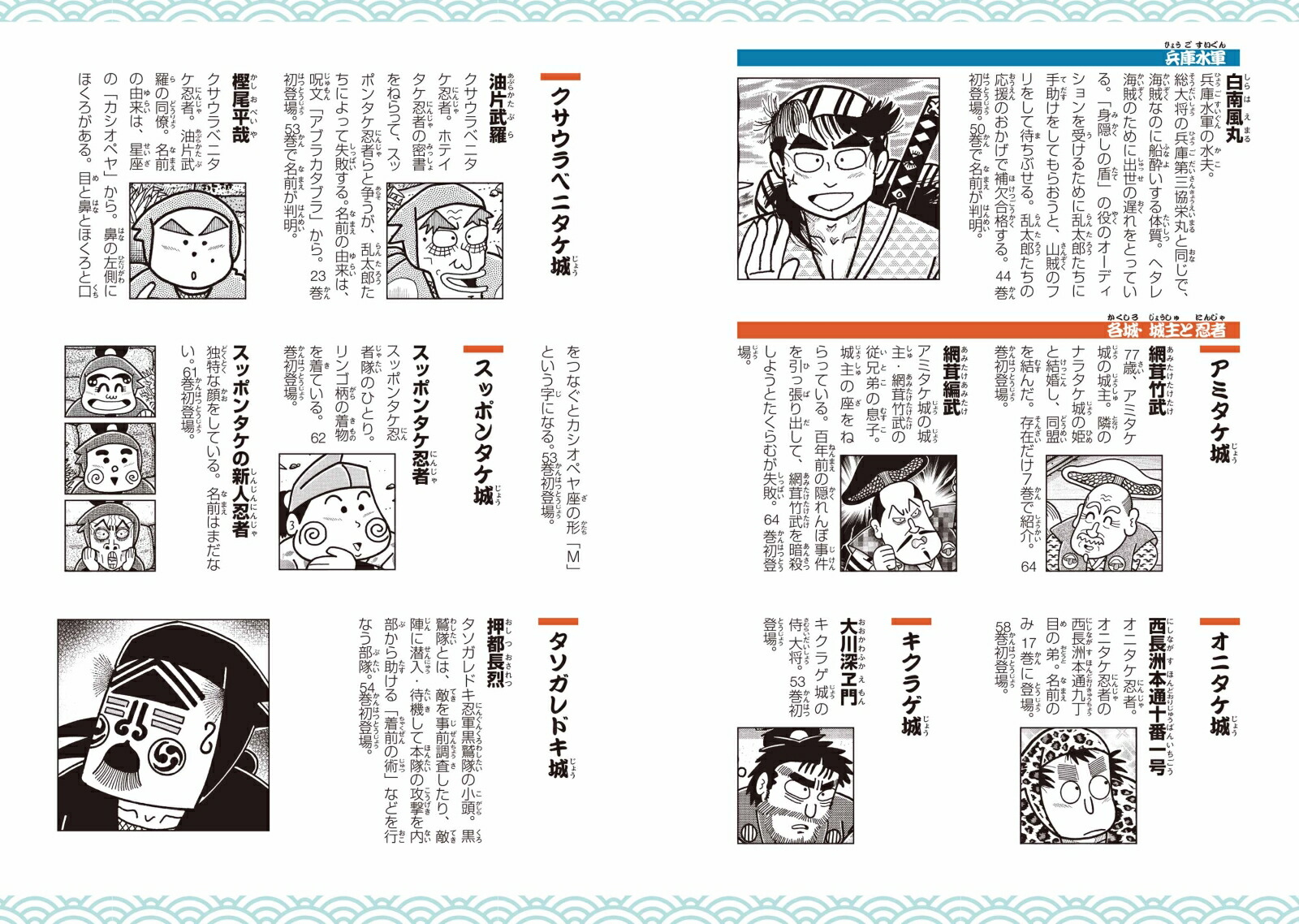 まとめ買い 忍たま乱太郎 原作 落第忍者乱太郎 1 65 全巻 小冊子 小説 忍たまの友 全巻セット