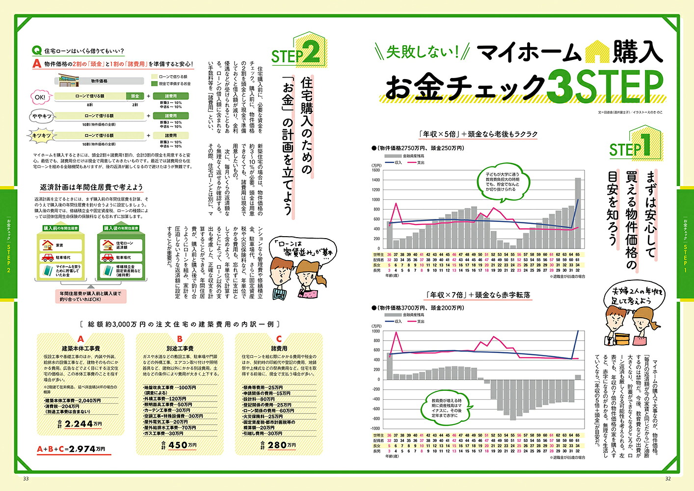 家を買Walker2021-2022家づくりがわかる最新版ウォーカームック