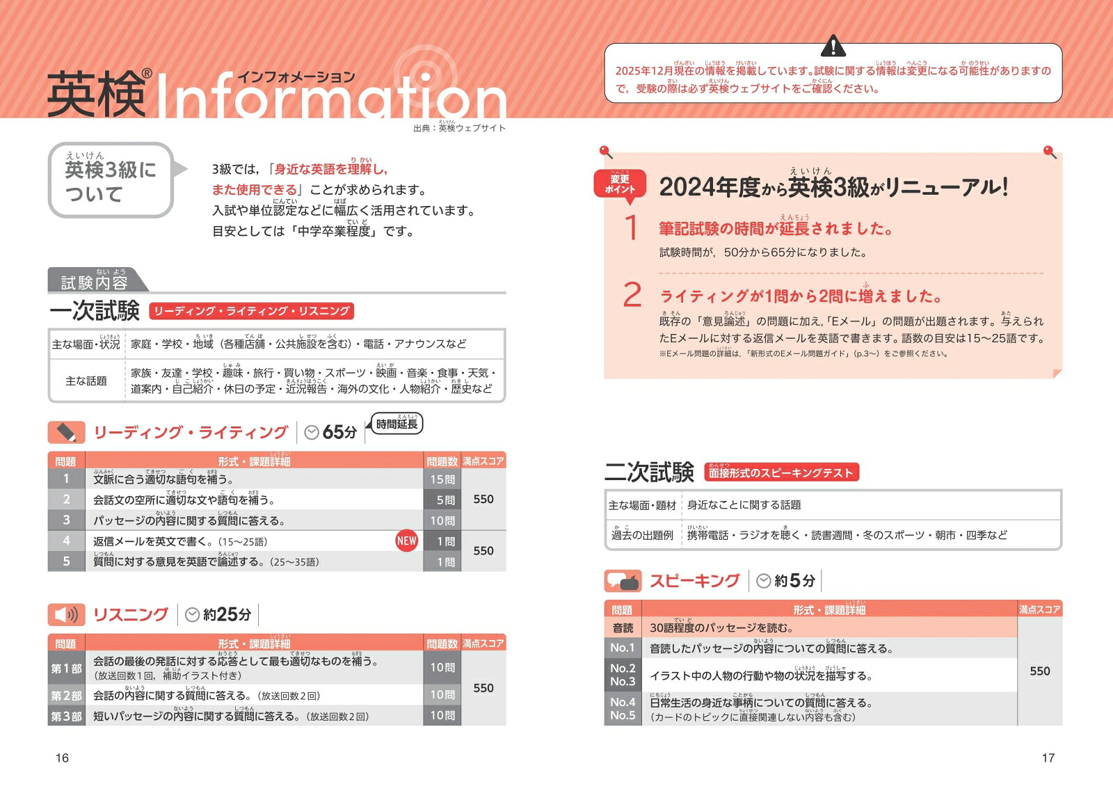 2026年度版英検3級過去6回全問題集[旺文社]