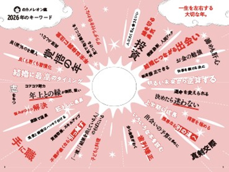 ゲッターズ飯田の五星三心占い金のカメレオン座2026[ゲッターズ飯田]
