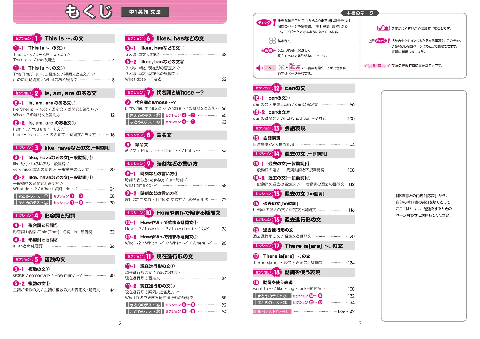 楽天ブックス できた 中1英語 文法 本