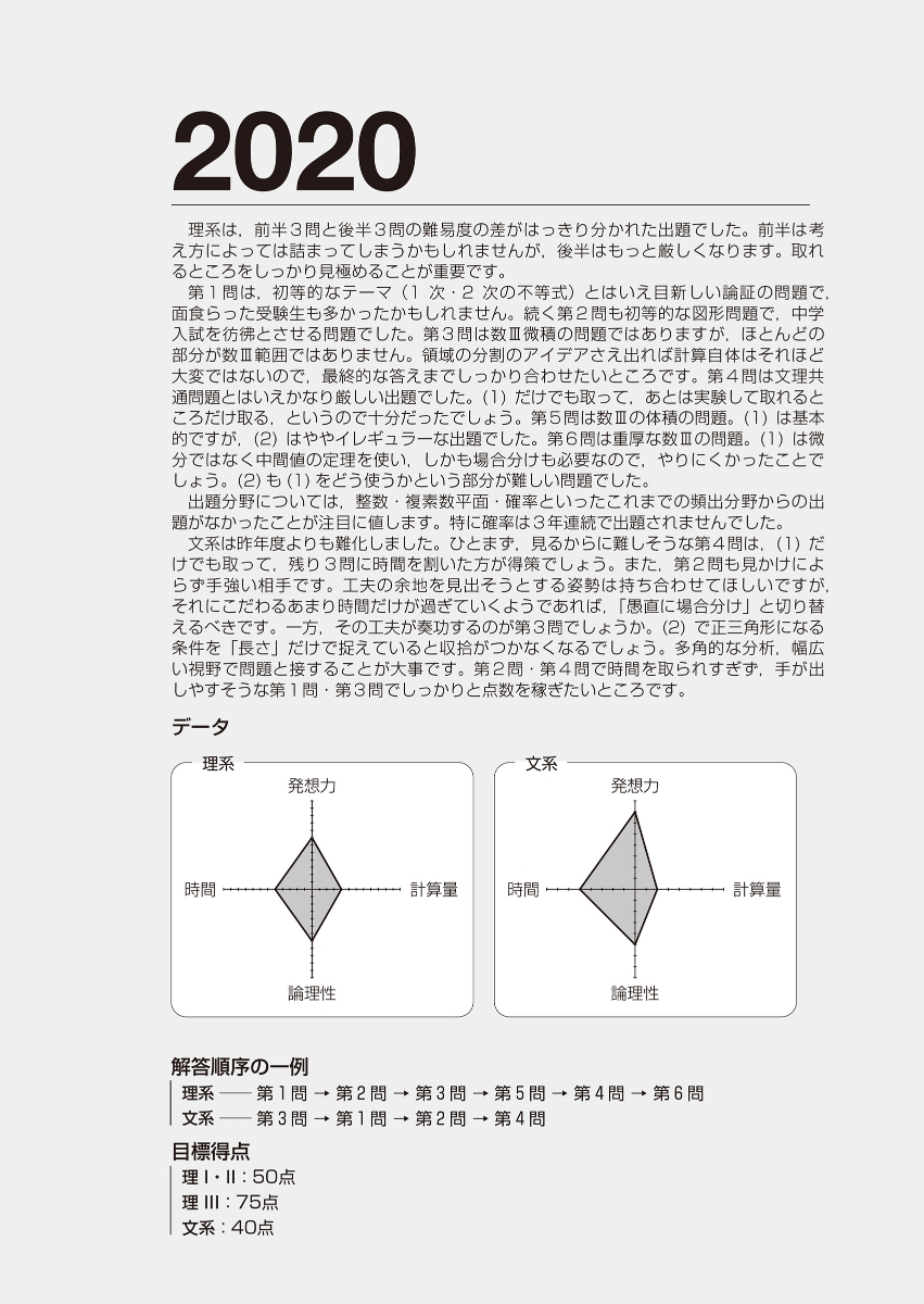 在庫格安 鉄緑会 東大数学問題集 資料・問題篇/解答篇 1981-2020〔40年